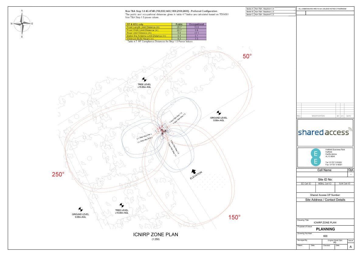 shared access1 rotated