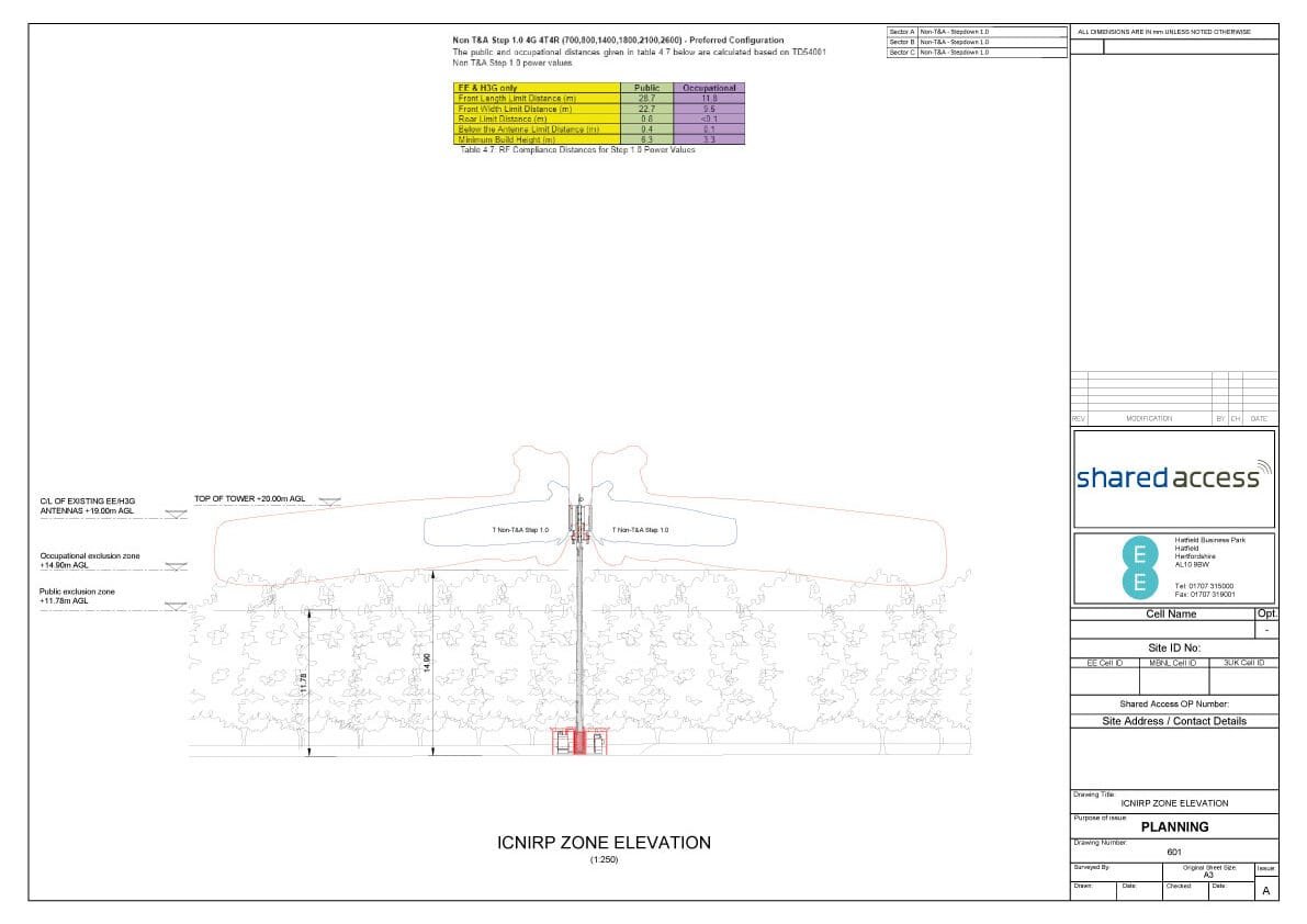 shared access2 rotated