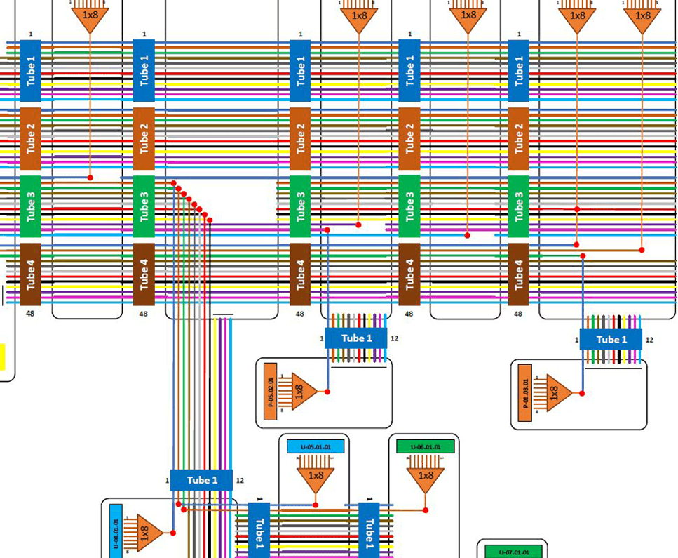 Tubes graphic